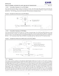XR19L220IL40TR-F Datasheet Page 10