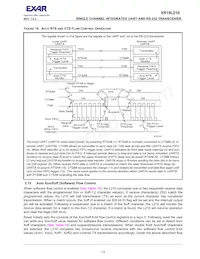 XR19L220IL40TR-F Datasheet Page 13