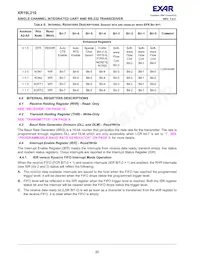 XR19L220IL40TR-F Datasheet Page 20
