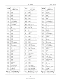 ZL30301GAG Datasheet Pagina 10