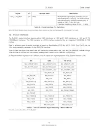 ZL30301GAG Datasheet Pagina 13