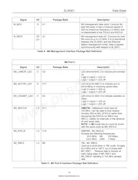 ZL30301GAG Datasheet Pagina 14