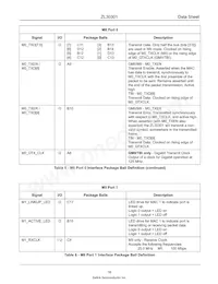 ZL30301GAG Datasheet Pagina 16