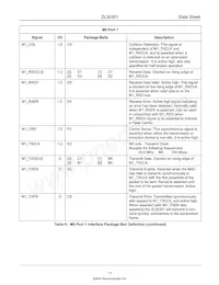 ZL30301GAG Datasheet Page 17