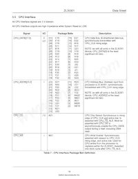 ZL30301GAG Datasheet Pagina 18