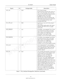 ZL30301GAG Datasheet Pagina 19