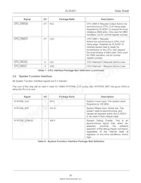 ZL30301GAG Datasheet Pagina 20