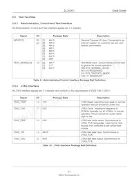 ZL30301GAG數據表 頁面 21