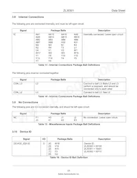 ZL30301GAG Datasheet Pagina 23