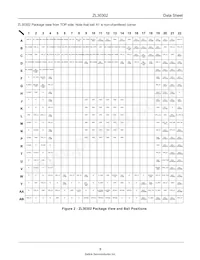 ZL30302GAG2 Datasheet Page 8