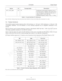 ZL30302GAG2 Datasheet Page 13