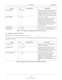 ZL30302GAG2 Datasheet Page 20