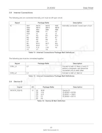 ZL30302GAG2 Datasheet Page 23