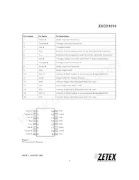 ZXCD1010EQ16TA Datenblatt Seite 3