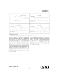 ZXCD1010EQ16TA Datasheet Pagina 5