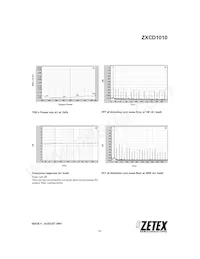 ZXCD1010EQ16TA Datasheet Pagina 11