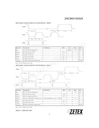 ZXCW6100S28 Datasheet Page 5