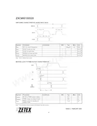 ZXCW6100S28 Datasheet Pagina 6