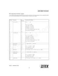 ZXCW6100S28 Datenblatt Seite 15