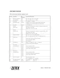 ZXCW6100S28 Datenblatt Seite 16