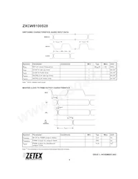 ZXCW8100S28TC數據表 頁面 6