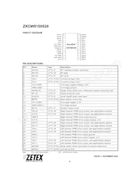 ZXCW8100S28TC數據表 頁面 8