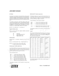 ZXCW8100S28TC數據表 頁面 18
