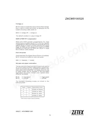 ZXCW8100S28TC數據表 頁面 19