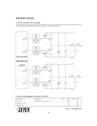 ZXCW8100S28TC數據表 頁面 20