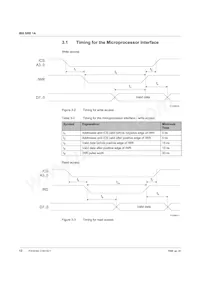 2746595 Datasheet Page 20