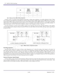 89H12T3BG2ZBBCG Datasheet Pagina 3