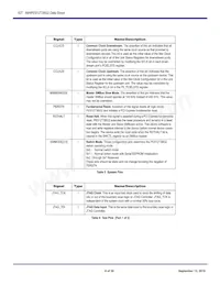 89H12T3BG2ZBBCG Datasheet Page 6