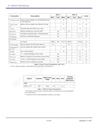 89H12T3BG2ZBBCG Datasheet Page 12