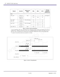 89H12T3BG2ZBBCG Datasheet Page 13