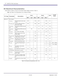 89H12T3BG2ZBBCG Datasheet Page 16