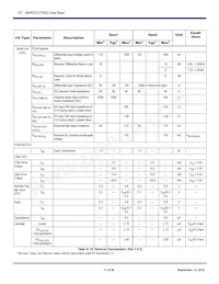 89H12T3BG2ZBBCG Datasheet Page 17