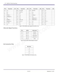 89H12T3BG2ZBBCG Datasheet Page 20