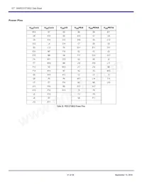 89H12T3BG2ZBBCG Datasheet Page 21