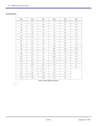 89H12T3BG2ZBBCG Datasheet Page 22