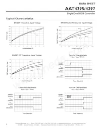 AAT4295IJS-T1 Datasheet Page 6