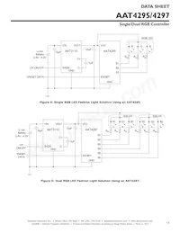 AAT4295IJS-T1 Datasheet Pagina 13