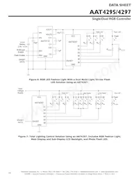 AAT4295IJS-T1 Datasheet Pagina 14