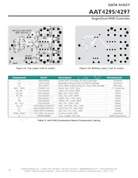 AAT4295IJS-T1 Datasheet Pagina 16