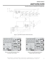 AAT4296IJS-T1 Datasheet Pagina 15