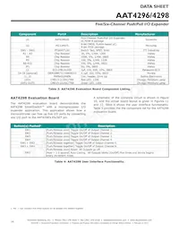 AAT4296IJS-T1 Datenblatt Seite 16