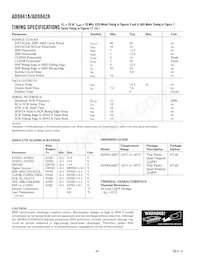 AD9841AJSTZRL Datasheet Page 6