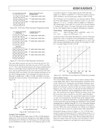 AD9841AJSTZRL Datasheet Page 19