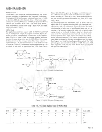 AD9841AJSTZRL Datasheet Page 20