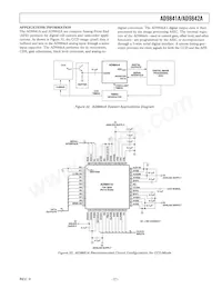 AD9841AJSTZRL Datasheet Page 21