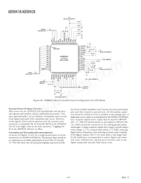 AD9841AJSTZRL Datasheet Page 22